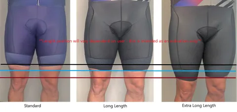 Performance Bib Shorts (*Updated)